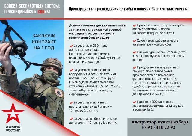Изображения.